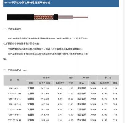 射频同轴电缆传输距离（射频同轴电缆多少钱一米）-图2