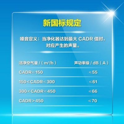 关于cadr跑分的信息-图1