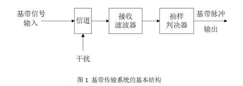 数字基带传输系统框图（数字基带传输系统的工作原理）