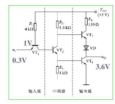 高低电平传输（高电平输入低电平输出）-图1
