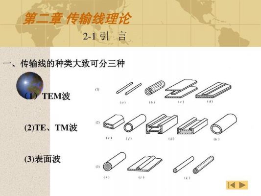 传输线信号理论（传输线理论基础）-图2