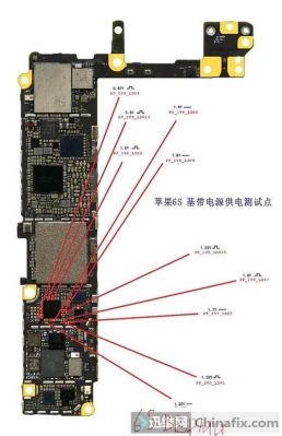 手机是基带传输吗（手机基带是主板吗）-图2