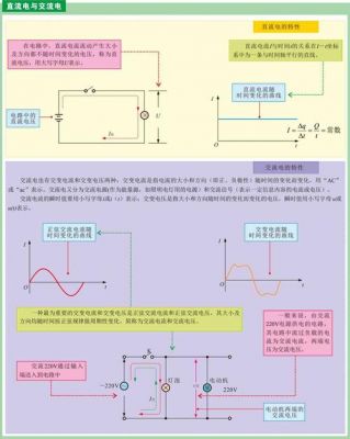 直流传输的优点（直流传输距离）-图3