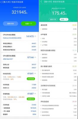 关于820单核与多核跑分的信息