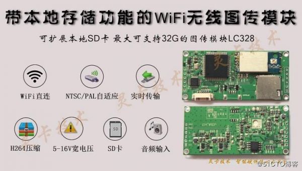 wifi模块视频传输教程（wifi模块传输距离有多远）-图2