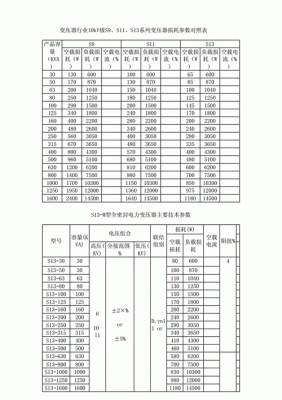 传输损耗是指（传输损耗怎么算）-图3