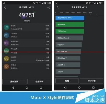 motoxstyle跑分的简单介绍-图2