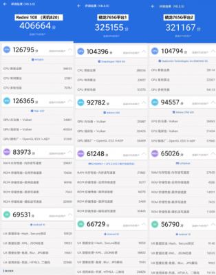 关于高通骁龙802跑分的信息-图2