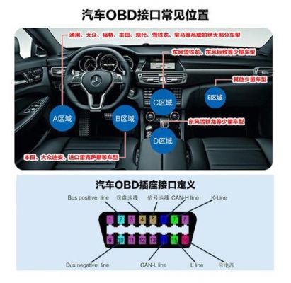 obd接口传输数据（obd接口读取can数据）-图1