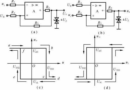 理想比较器传输曲线（比较器的电压传输特性有那几个要素?如何求解它们?）-图3