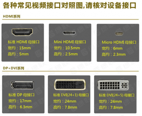 语音传输接口（语音传输接口是什么）-图1