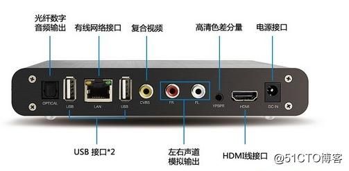 语音传输接口（语音传输接口是什么）-图3