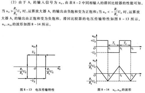 放大电路传输特性迟滞（放大器的传输函数）-图2