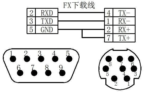 232传输音频（音频转232）-图2