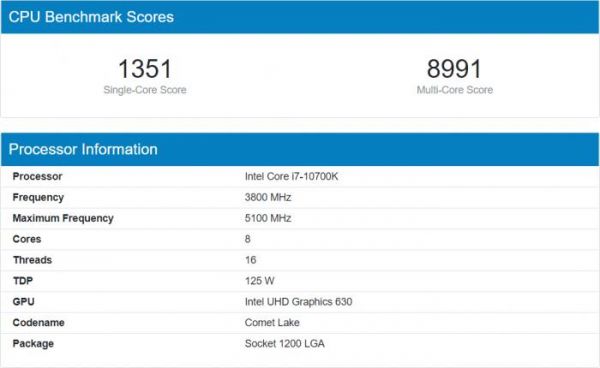 关于酷睿i7跑分的信息-图2