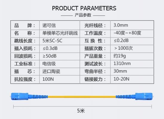 普通光纤传输多少米（普通光纤传输多少米以上）-图1