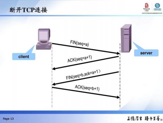 视频流传输tcp断开的简单介绍