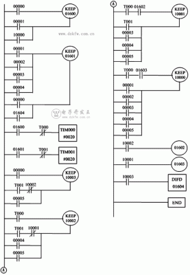 皮带传输系统sfc程序（皮带传输机plc控制系统）-图2