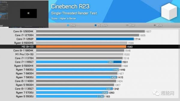 amd6630m跑分的简单介绍-图2