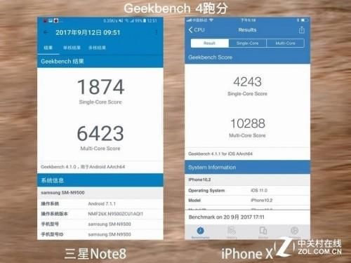 关于a10跑分584的信息-图3