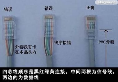 电话线最远传输距离（电话线远距离传输解决办法）-图3