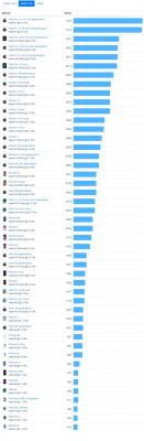 关于6splus跑分多少13万多的信息-图2