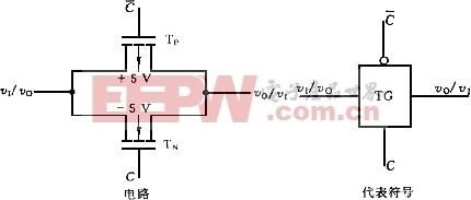 传输门和斩波电路（传输门和斩波电路的关系）-图3