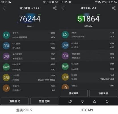 关于pro5跑分的信息