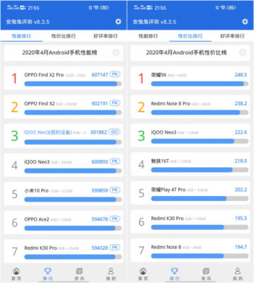 乐2高通跑分多少的简单介绍-图2