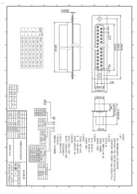 d型连接器传输速率（连接器的技术参数）-图3