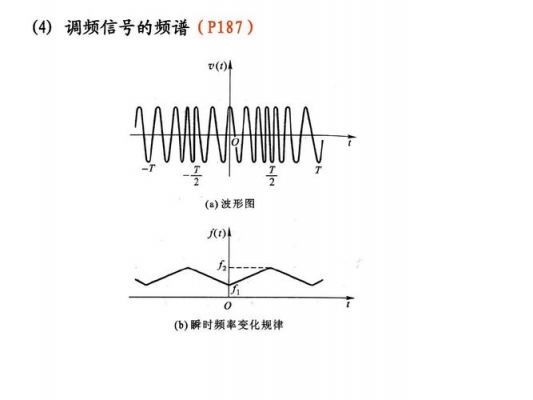 信号与系统传输速率（信号的传输速率大小和哪些因素有关）-图3