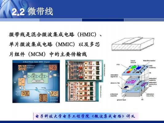 微带线传输效率（微带传输线的基本结构）-图2