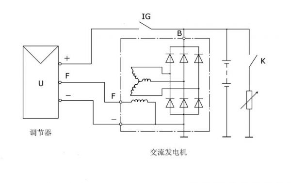 发电机功率传输图（发电机功率传输图解）-图1