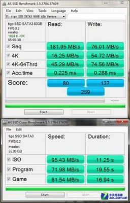 包含固态硬盘跑分高吗的词条-图2