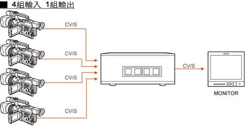 讯号传输盒是什么（讯号传输盒是什么原理）-图1