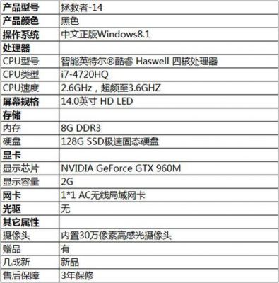 包含拯救者14ise跑分多少的词条