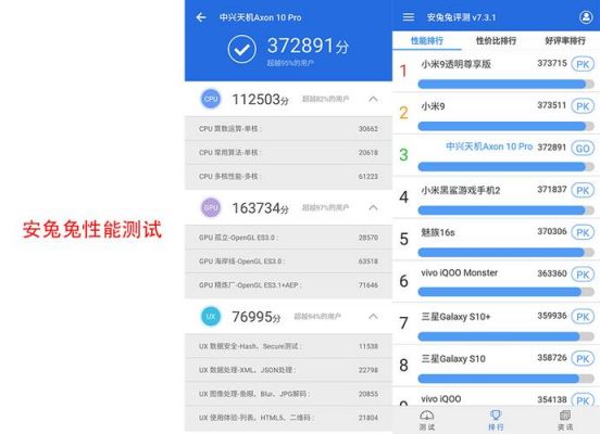 中兴天机10Pro2020跑分的简单介绍-图3