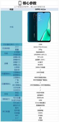 oppoa11x跑分是多少的简单介绍-图3