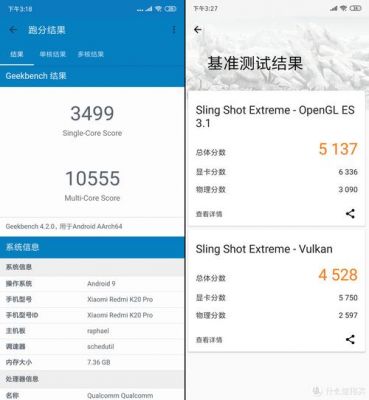 关于K20progeekbench跑分的信息-图1