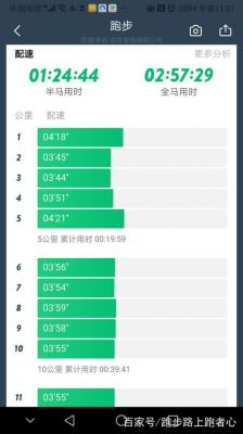 跑个分是什么意思（跑个分啥意思）-图1