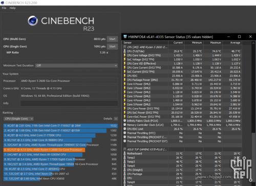 关于cinebench20跑分的信息-图3