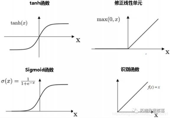 传输线拟合（拟合传递函数）-图3