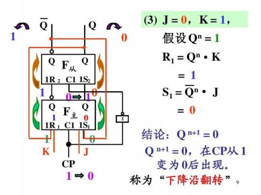 触发脉冲传输方式（脉冲触发方式有哪些特点）