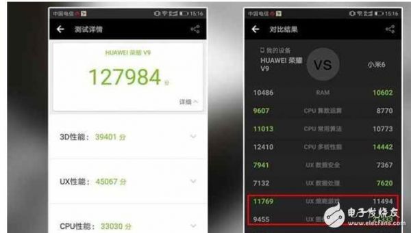 华为荣耀v9评测跑分的简单介绍-图3