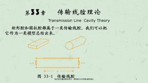 传输线谐振腔（传输式谐振腔）-图3