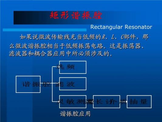 传输线谐振腔（传输式谐振腔）-图2