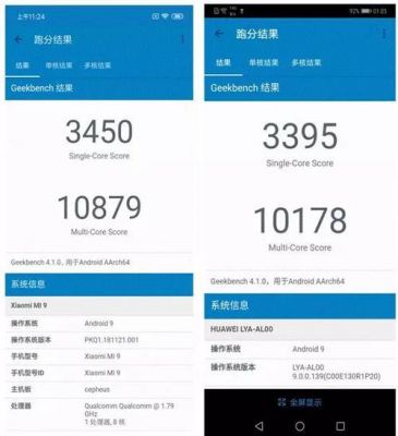 关于小米9geekbench运算跑分的信息