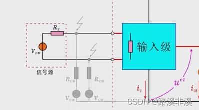 差分信号传输串联电容（差分线间的电容）-图1