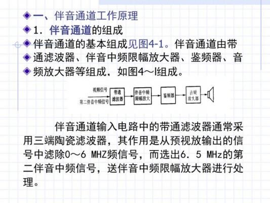 伴音传输功率（伴音通道）-图3