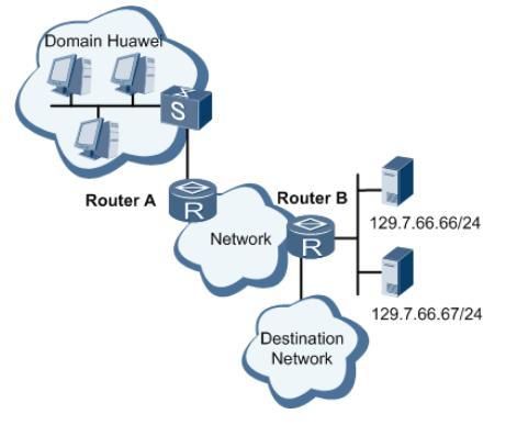 Cisco华为传输对接（思科和华为对接）-图2